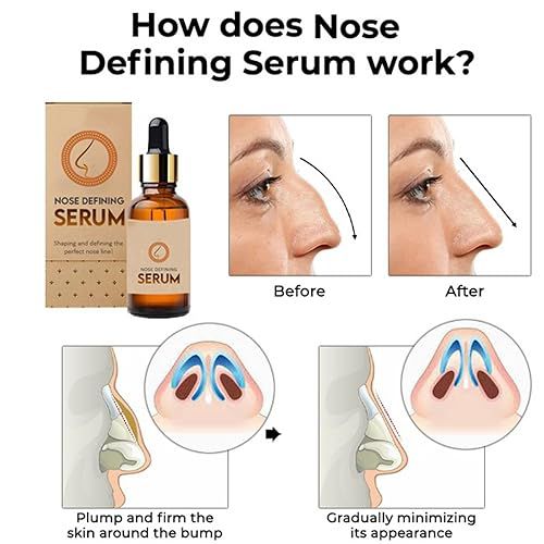 Nose Defining Serum: Lift, Shape, & Tighten (30ml)